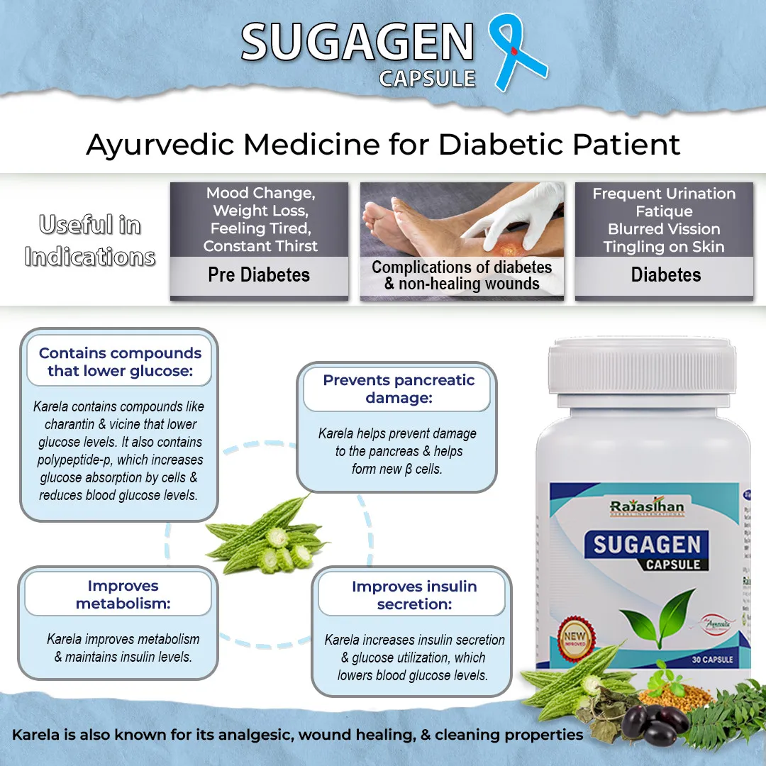 Ayurvedic Medicine For Diabetic Patient