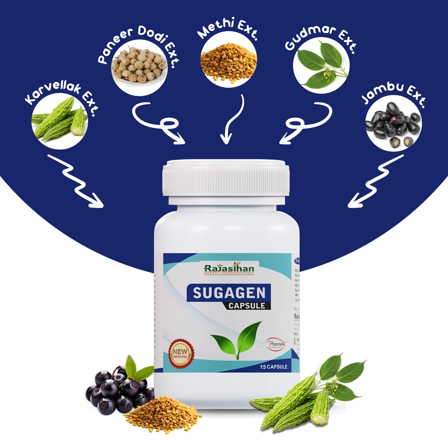 Herbs In Sugagen Capsule